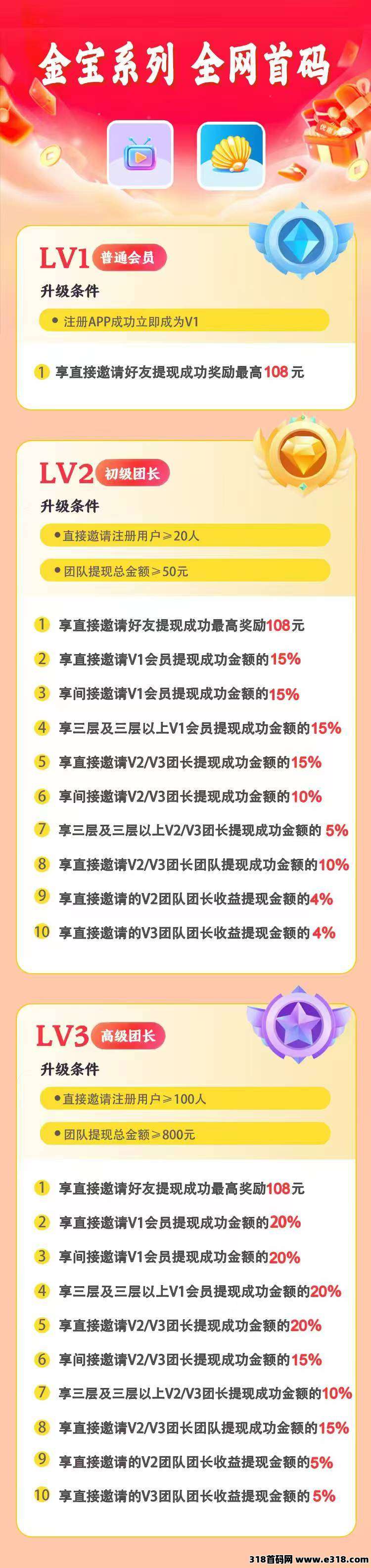 闲时贝首码刚出，加入团长轻松赚米