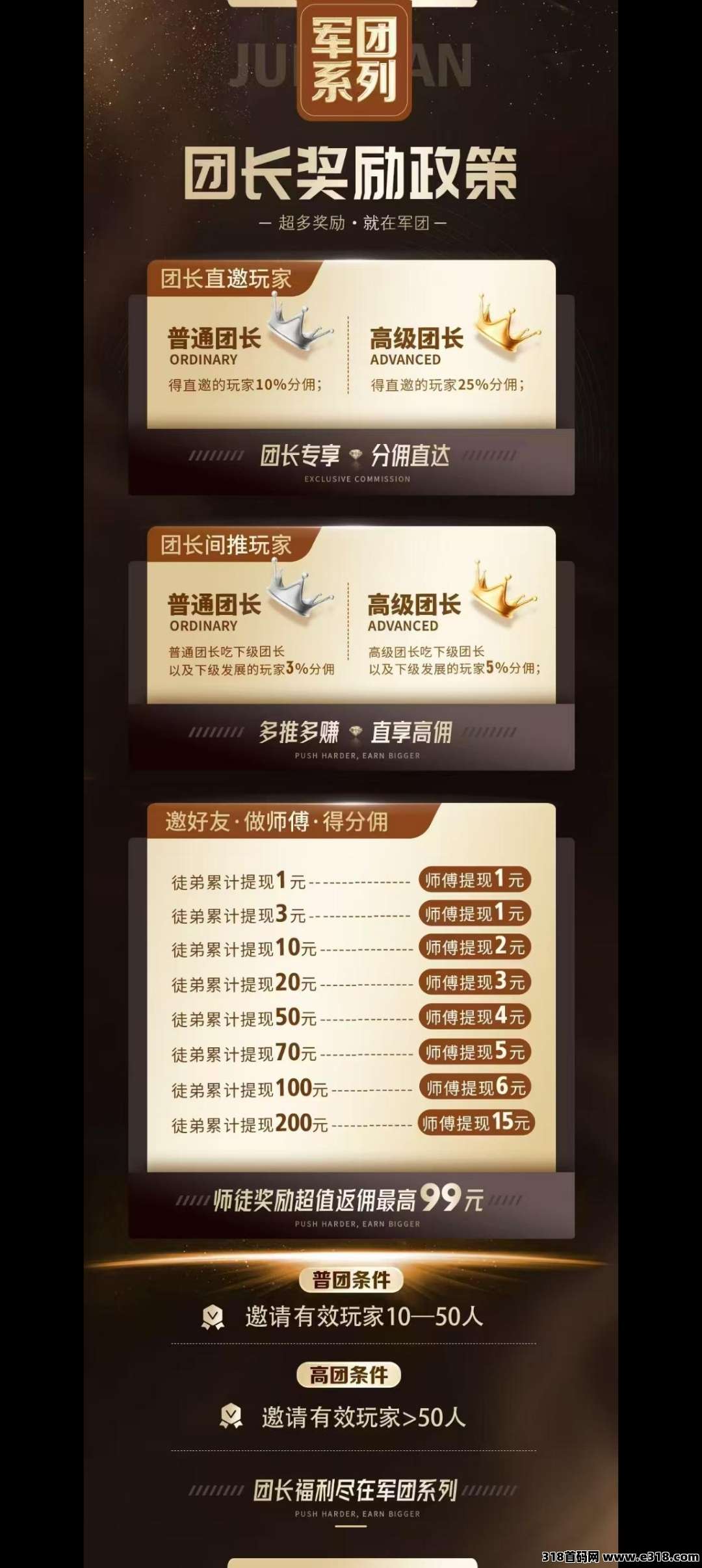 翼龙生活首码刚出，可以开高团，零撸天花板