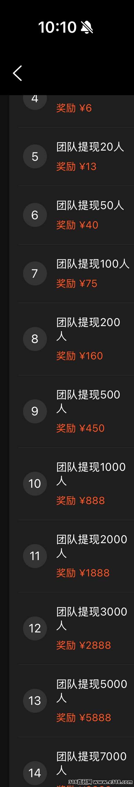 云创客，代发稳定，新出，推广吃肉一年