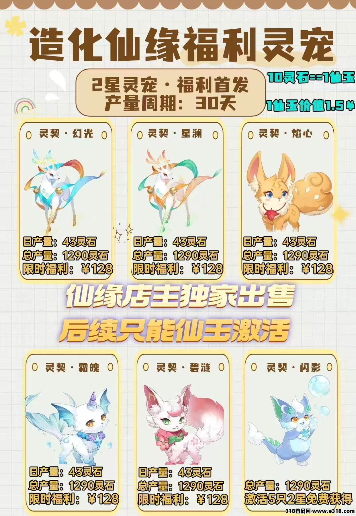 首码造化仙缘，2026寻找共识之士 ，共创神话！