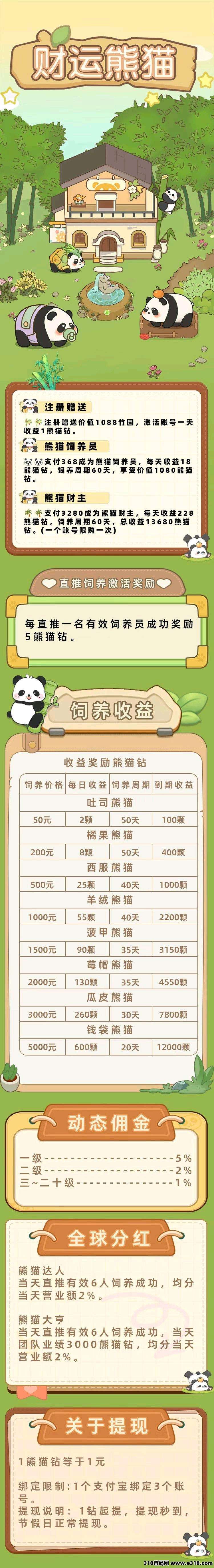 财运熊猫，预热后天上线，非常给力，跟我玩大力扶持，零撸神盘目前可先注册了解