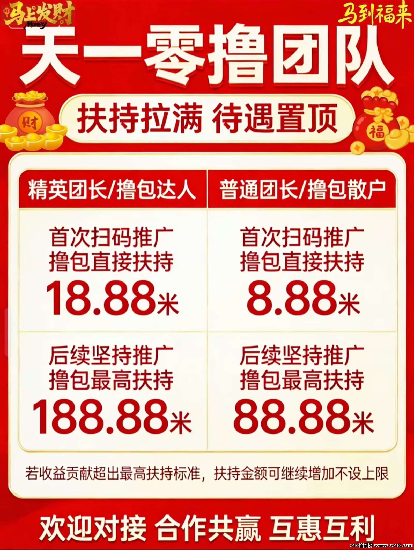 五福夺宝首码，首次扫码扶持高，零撸广告，不养机保底收益