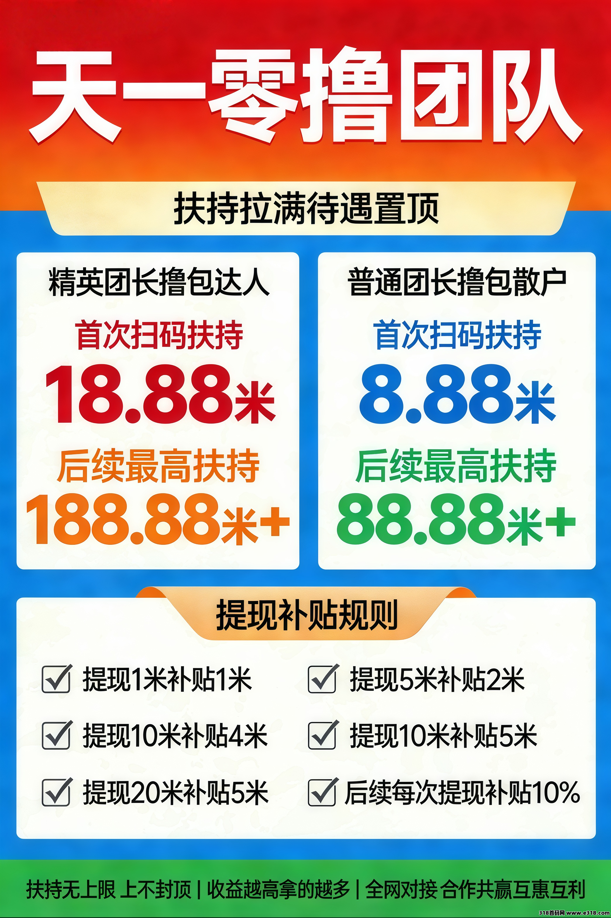 首码北天星月零撸广告，首次扫码即享高额补贴，不养机保底，单机每天收益高，扶持拉满！