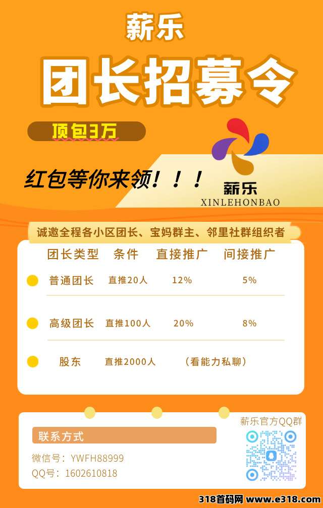 薪乐：全新上线！开服放水包大，收益高！