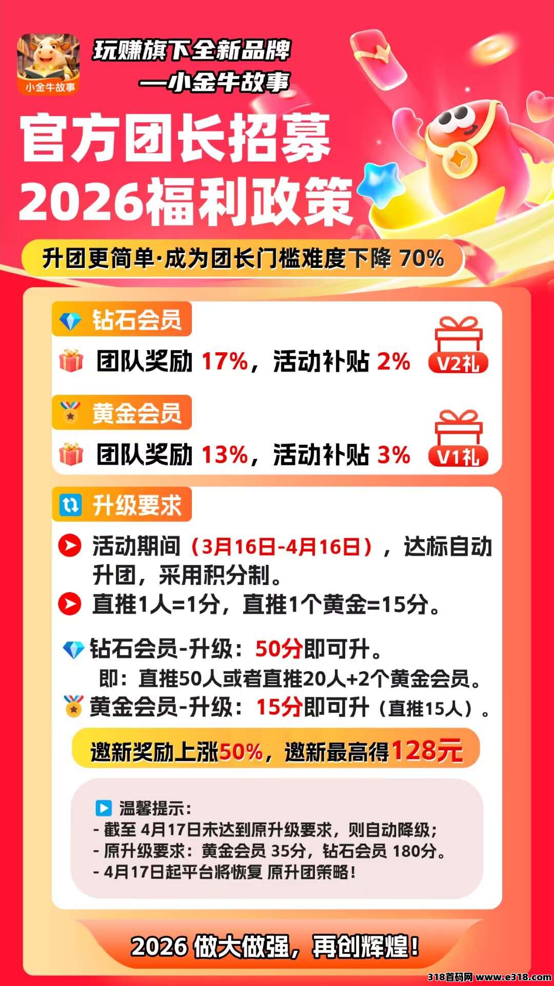 小金牛故事，今天上线，零撸界的老鼻祖，有保底，有扶持