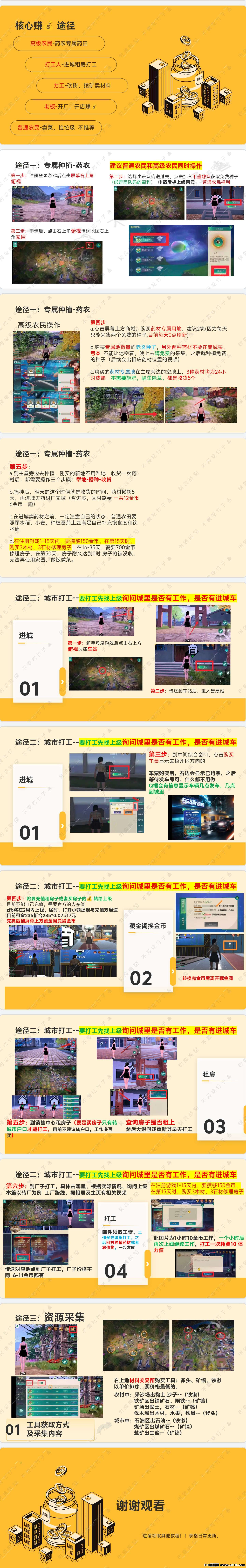 魔力城市，寻找志同道合的搬砖伙伴