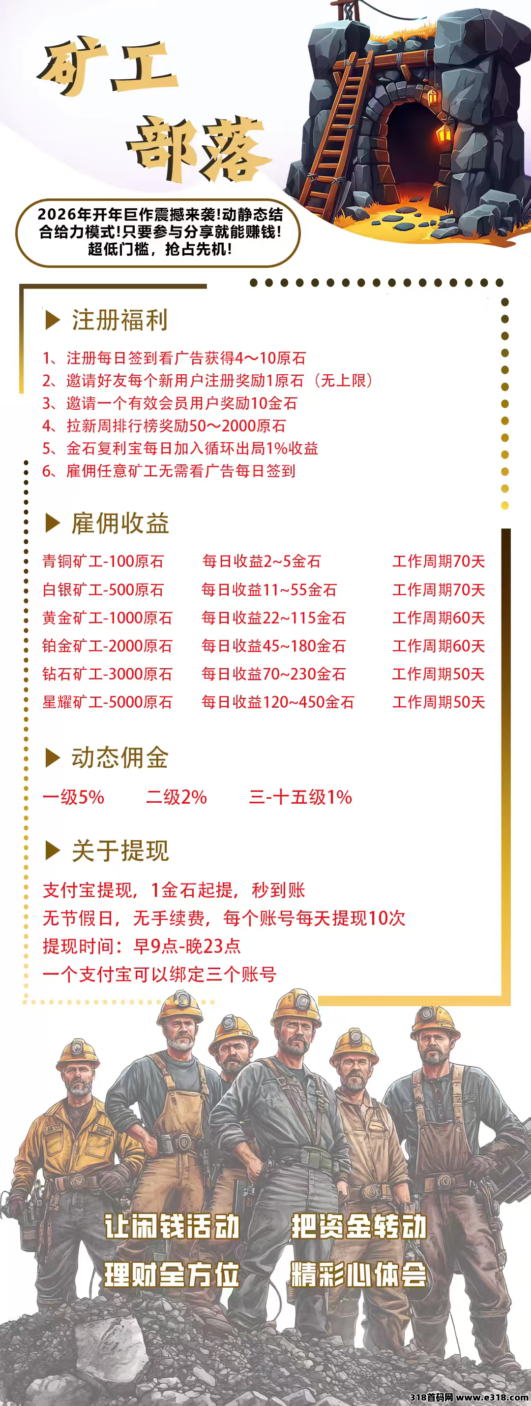 旷工部落，刚出一秒，亲测零撸可提现，好给力呀