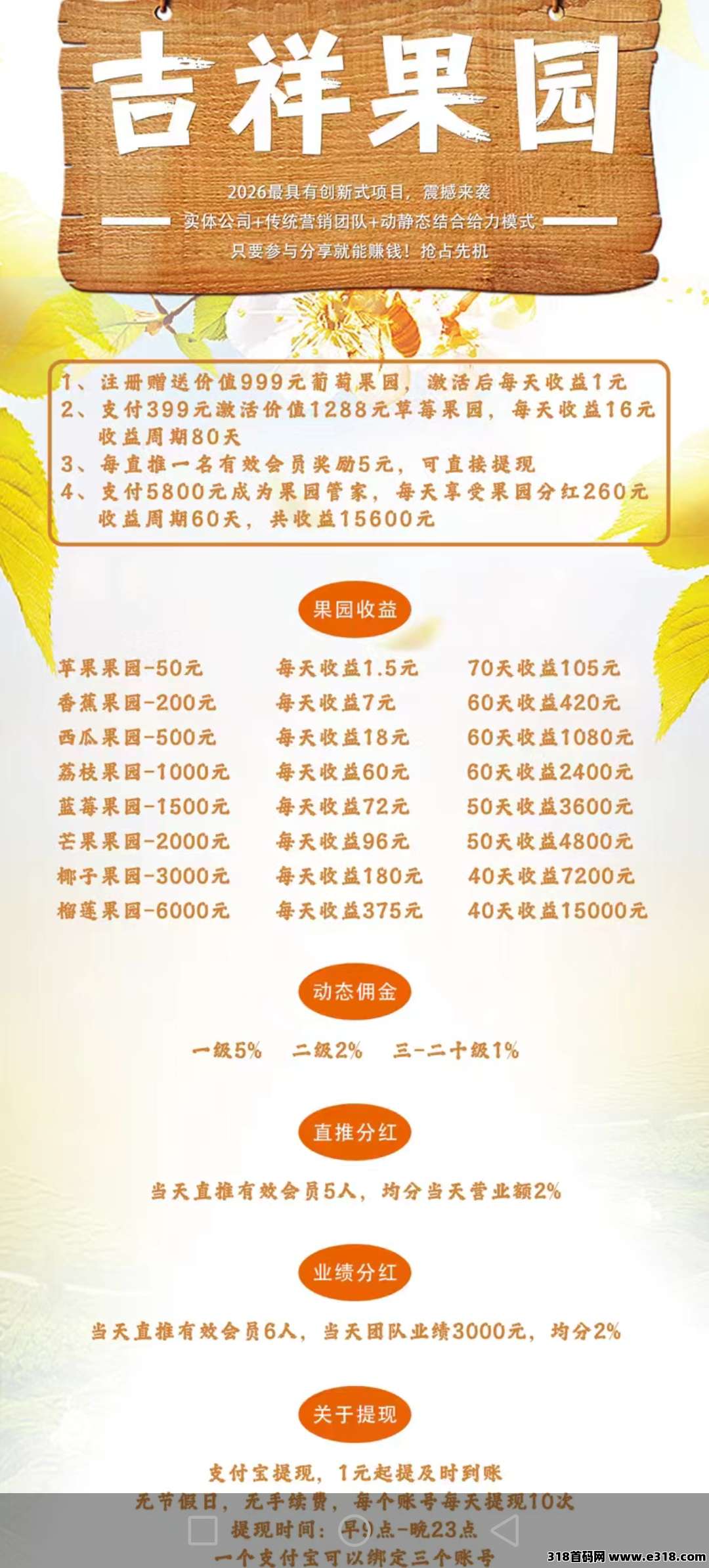 吉祥果园预热后天上线首码新车，第一批全部吃肉，扶持拉满提前出码