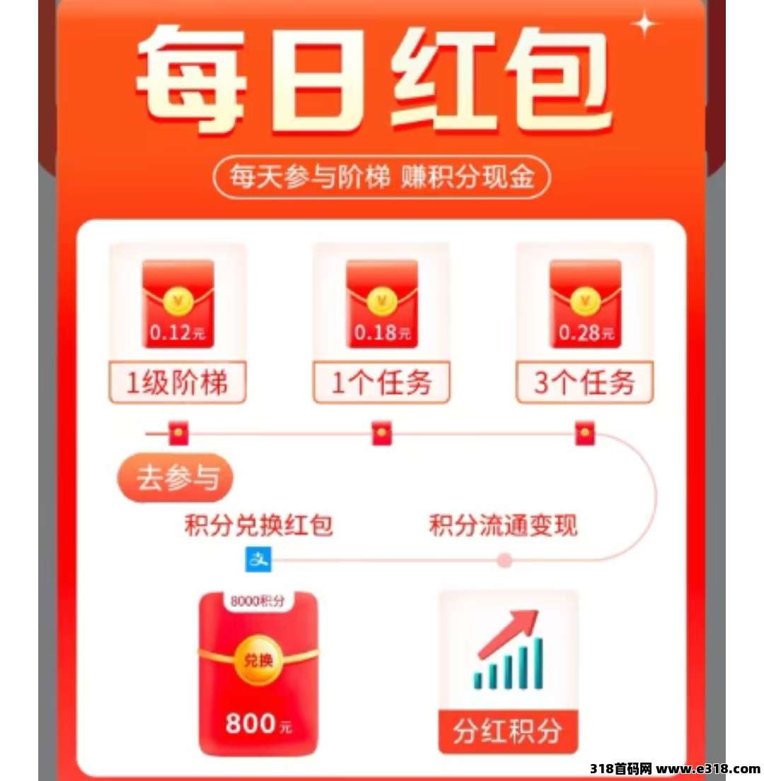 趣任务pro，无广**创新玩法