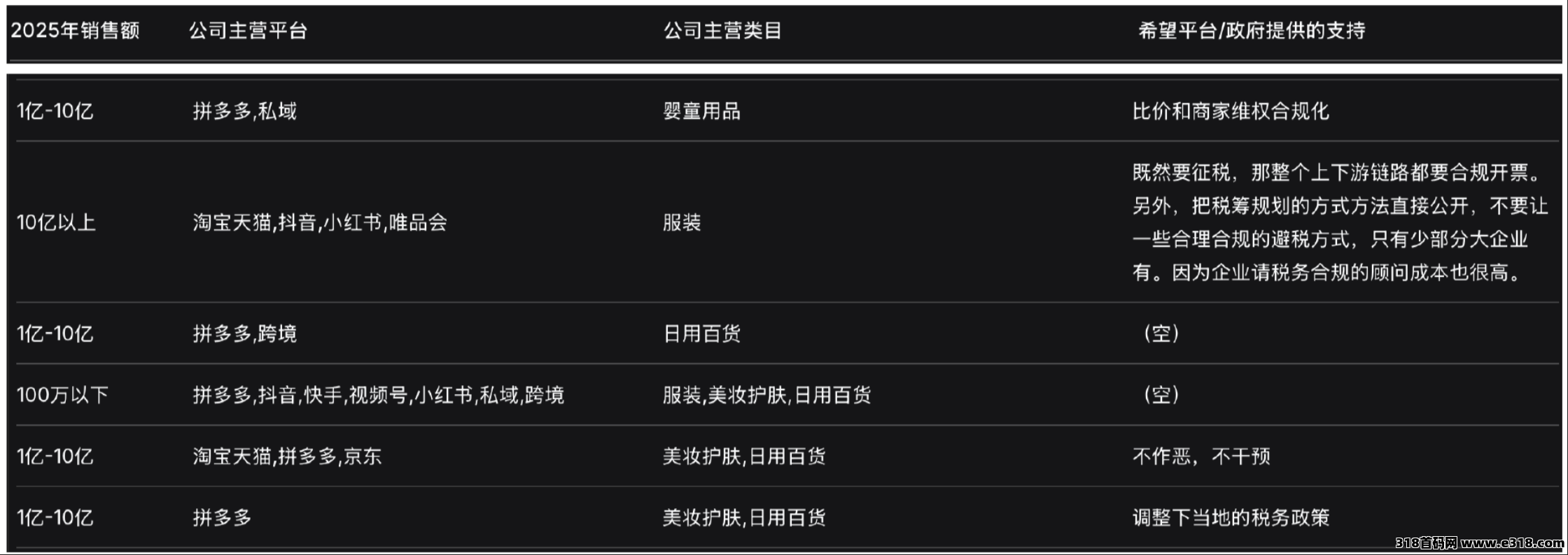 风口项目腾讯推客，电商未来红利期，早上早赚钱