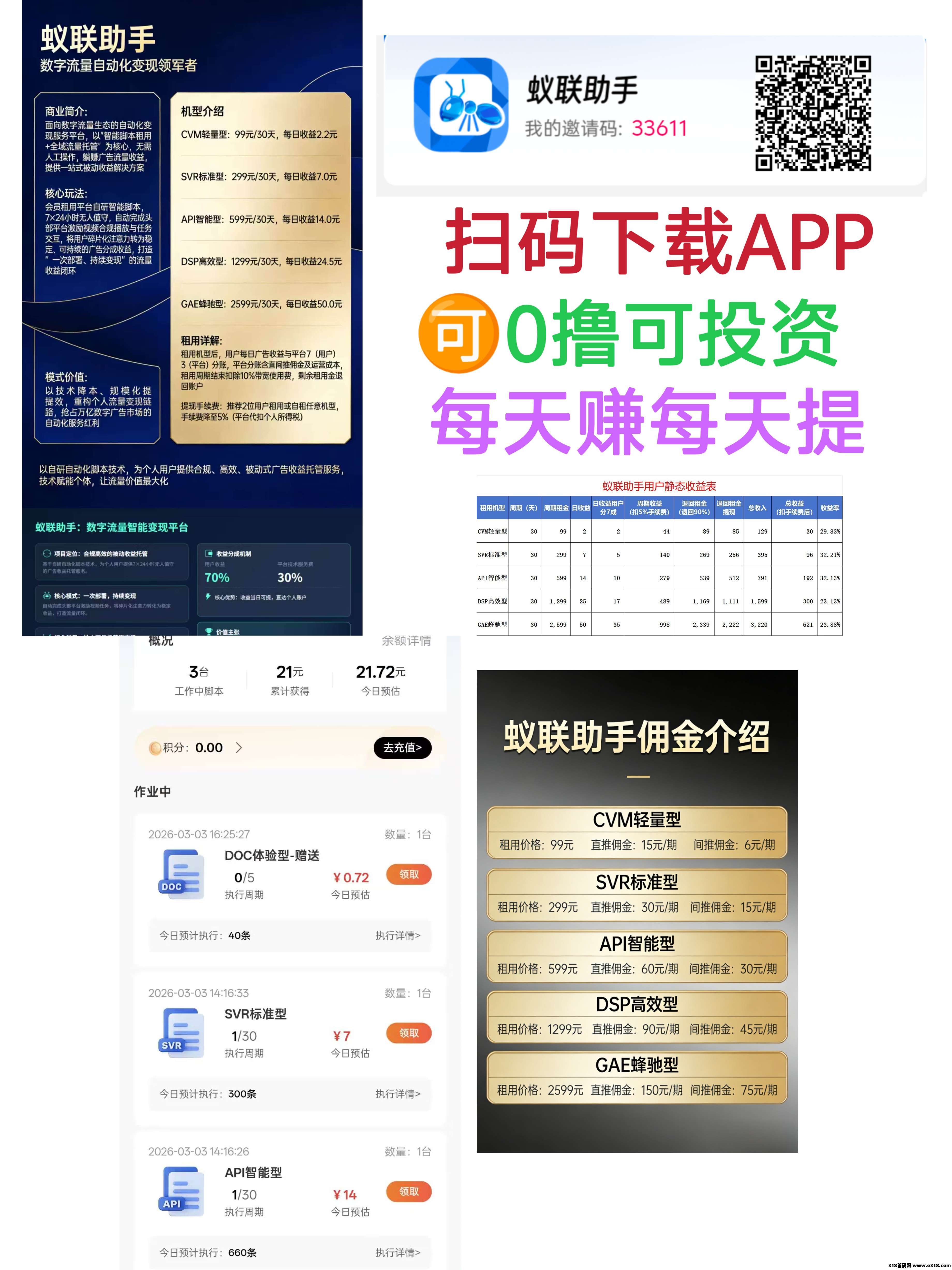 【蚁联助手】可以0撸，早上车早吃肉