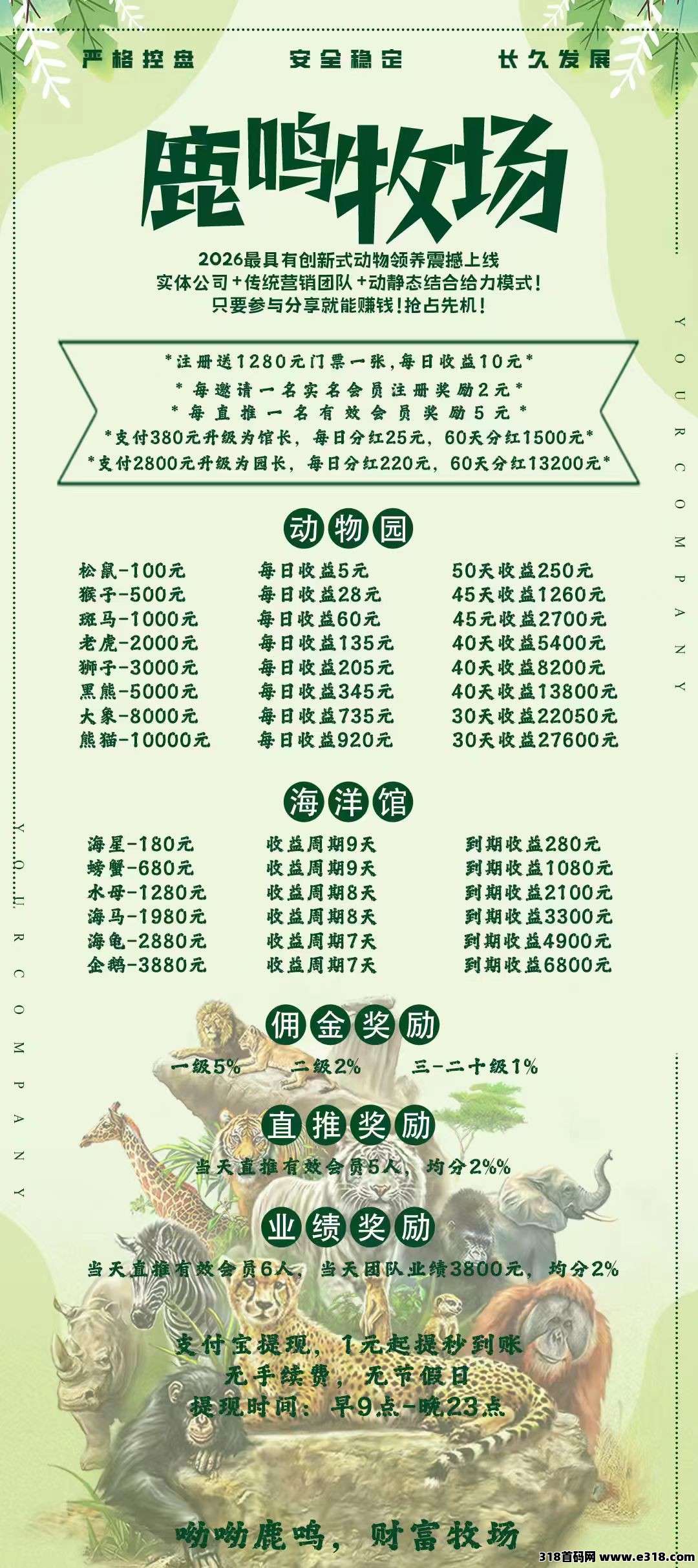鹿鸣牧场，刚出码，纯零撸可玩，每天点一下签到，新品上线